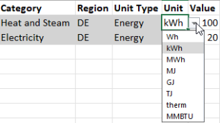 The Unit column drop-down menu is selected to display options.